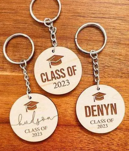 Dommed Keyholder